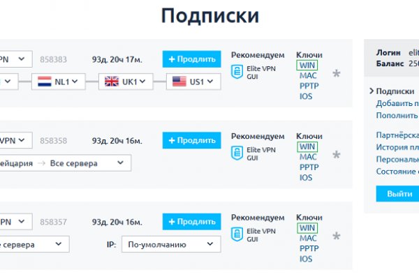 Правильная ссылка на кракен